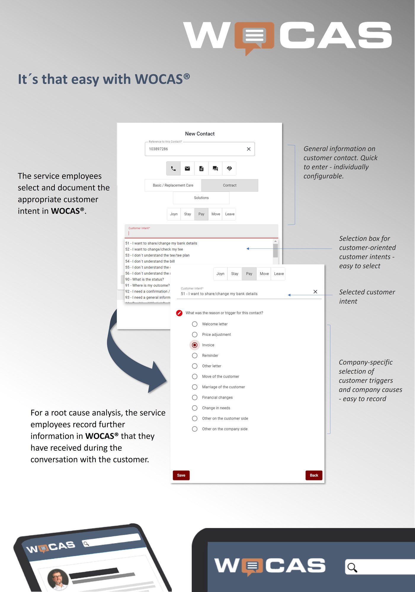 Overview of contact recording in the WOCAS software with screenshots and explanations. Text: It's that easy with WOCAS.  Service employees select and document the appropriate customer intent for the customer's request in WOCAS. 1. general information about the customer contact. Quick to enter - individually configurable. 2. selection box for customer-oriented customer intents - easy to select. 3. specific information on the selected customer intent - easy to record - for a root cause analysis.