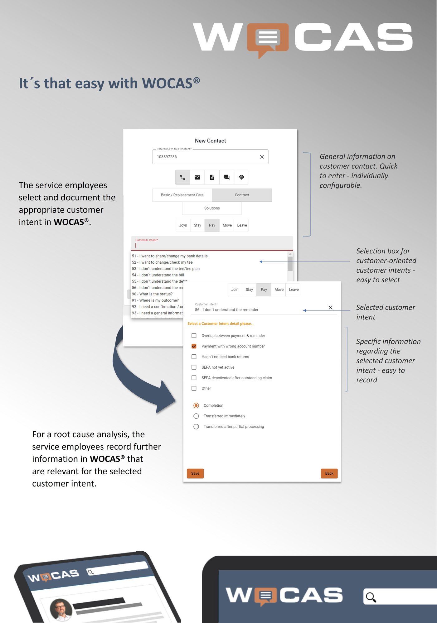 Overview of contact entry in the WOCAS software with screenshots and explanations. Text: It's that easy with WOCAS. Service employees select and document the appropriate customer intent for the customer's request in WOCAS. 1. General information on customer contact. Quick to enter - individually configurable. 2. Selection box for customer-oriented customer intents - easy to select. 3. Specific information on the selected customer intent - easy to record - for a root cause analysis.