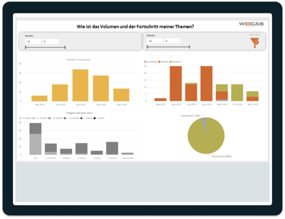 cx-reporting_de